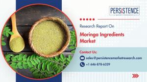 Moringa Ingredients Market