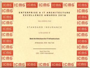 ICMG Architecture Excellence Award 2018