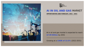 AI in Oil and Gas 