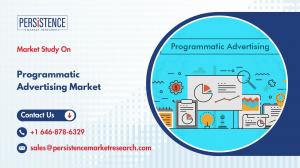 Programmatic Advertising Market