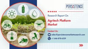 Agritech Platform Market