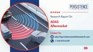 ADAS Aftermarket