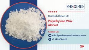 Polyethylene Wax Market