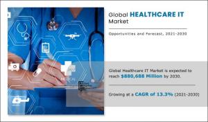 Healthcare-IT-Market-2030,