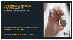 Implantable-Medical-Devices-Market-2030