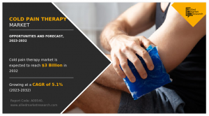Cold Pain Therapy Market---