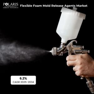 Flexible Foam Mold Release Agents Market