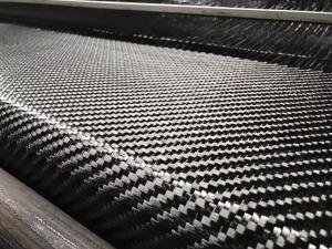 Carbon Fiber Construction Market