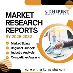 Food Certification Market Insight