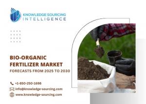 Bio-organic fertilizer market