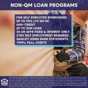 Non QM Home Loans Using 1099s for Income Calculation