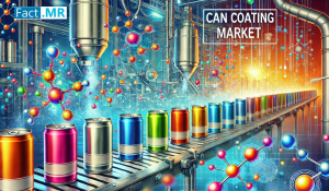 Can Coating Market