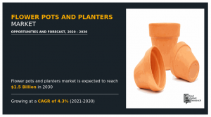 Flower Pots and Planters  Size, Share,  and  Analysis