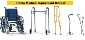 Home Medical Equipment Industry