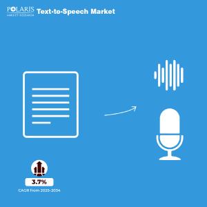 Text-to-Speech Market