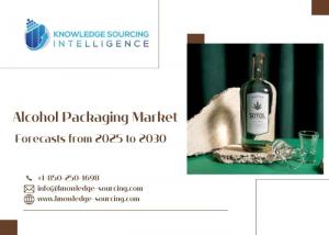 alcohol packaging market