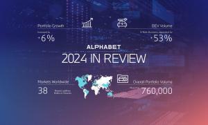 Alphabet International - Annual Report 2024