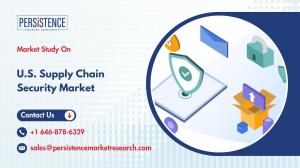 U.S. Supply Chain Security Market