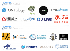 Onchain Custodian clients and partners 23/04/2019