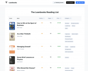 A preview of the 52 curated Leanbooks list that you can organize and filter based on your reading habits.