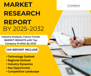 Battery Management System Market