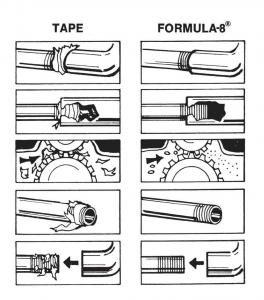 Tape compared to Formula-8