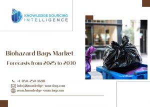 global Biohazard bags market