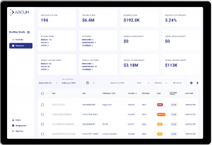 Arcum AI identifies merchants at risk of churn and cross-sales opportunities