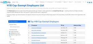 Cap Exempt Employer Tool Screenshot