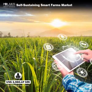 Self-Sustaining Smart Farms Market