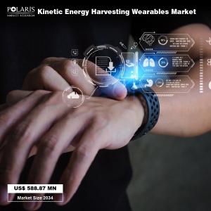 Kinetic Energy Harvesting Wearables Market