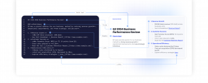 From markdown to slide decks