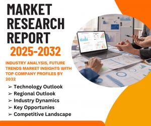 Music Tourism Market