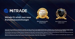 Mitrade CFD Broker macht mit zwei Auszeichnungen Fortschritte auf dem Weg zur besten Handelsplattform in Europa