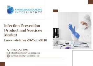 Infection Prevention Product and Services Market