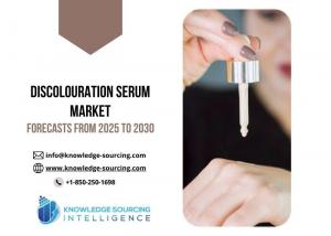 Discolouration Serum Market