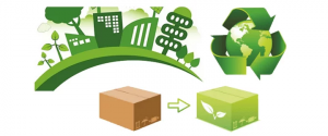 green packaging market