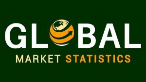 Gacha Games Market