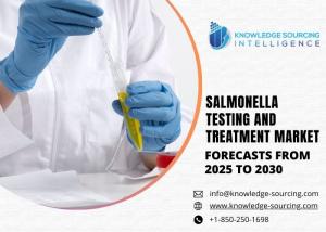 Salmonella Testing and Treatment Market