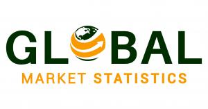Personalized Gifts Market