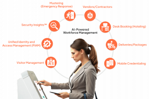 Splan's extensive offerings includes visitor management as well as vendor and contractor management