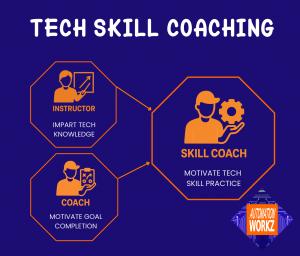 Tech Skill Coaching