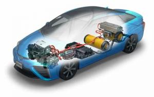Automotive Natural Gas Vehicle