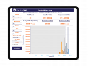FacilityONE Capital Planning Dashboard