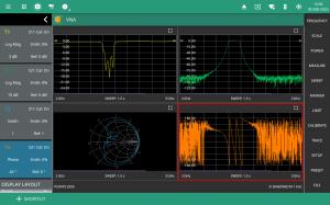 vna option