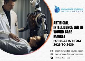 Artificial Intelligence (AI) In Wound Care Market