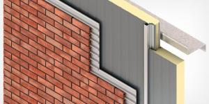 Cladding System Market