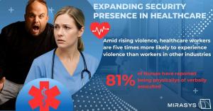 Violence in Healthcare
