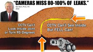 Ken Kerri, Ph.D., P.E., was first to raise doubts over the ability for CCTV to correctly assess repairs and rehabilitation, recommending Electro Scan's Focused Electrode Leak Location (FELL).