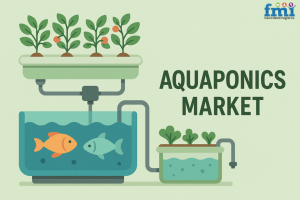 Aquaponics market